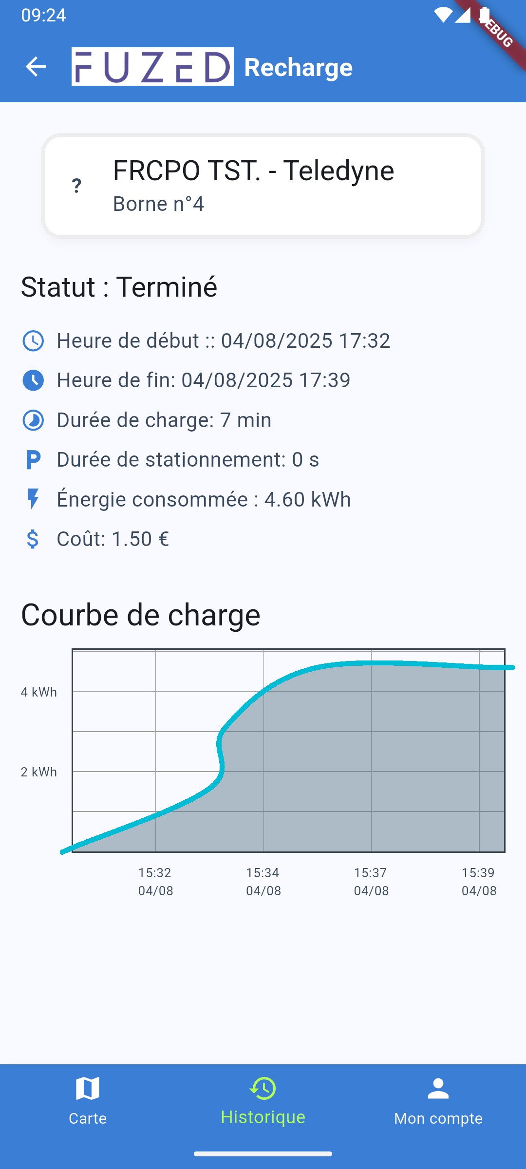 Charge tracking screen